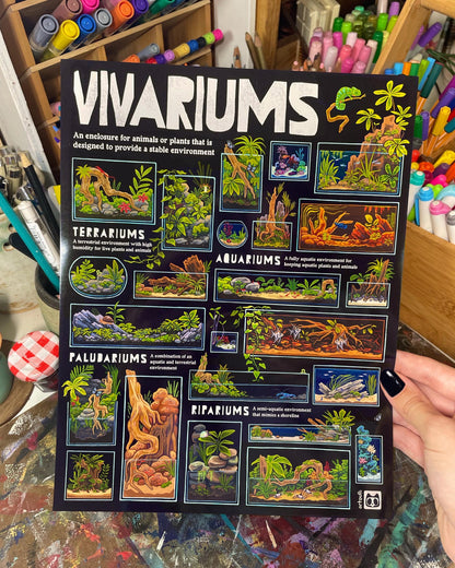 Vivariums Poster 8.5x11