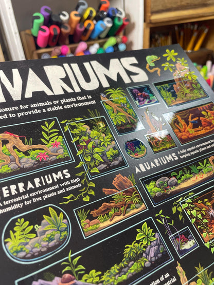 Vivariums Poster 8.5x11