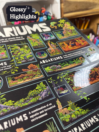 Vivariums Poster 8.5x11